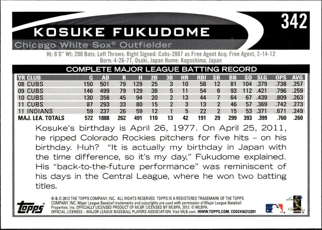 Kosuke Fukudome thumbnail 2