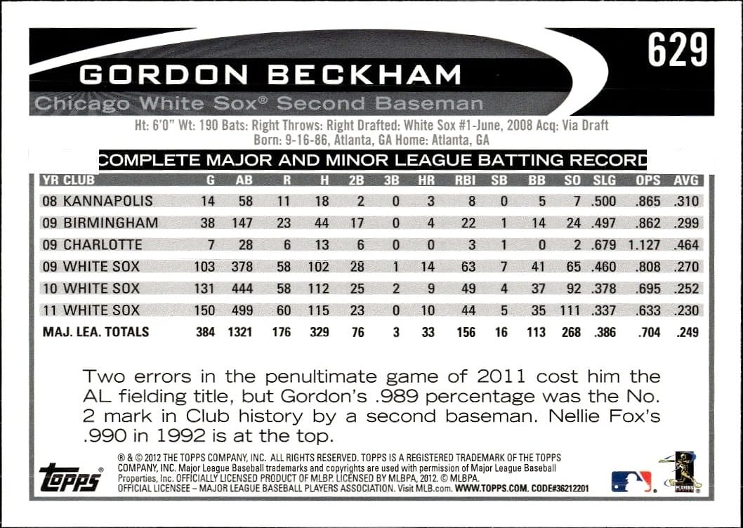 Gordon Beckham thumbnail 2