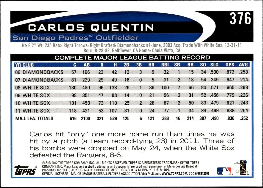 Carlos Quentin thumbnail 2