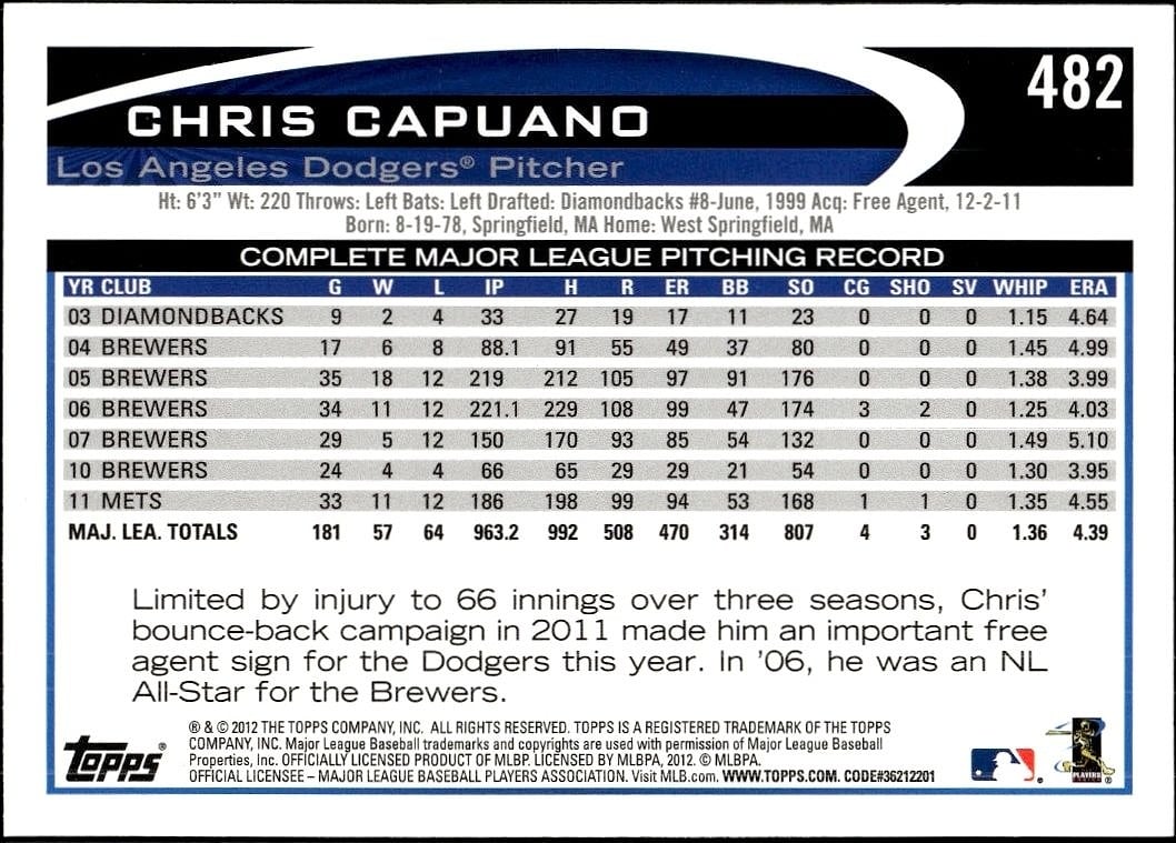 Chris Capuano thumbnail 2