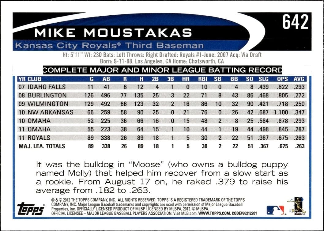 Mike Moustakas thumbnail 2