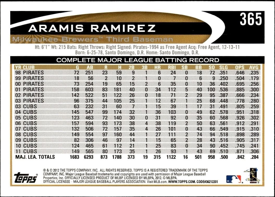 Aramis Ramirez thumbnail 2
