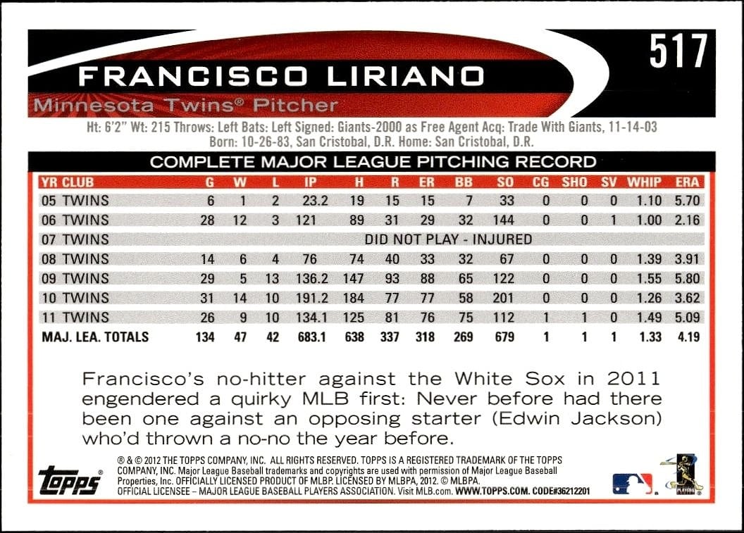 Francisco Liriano thumbnail 2