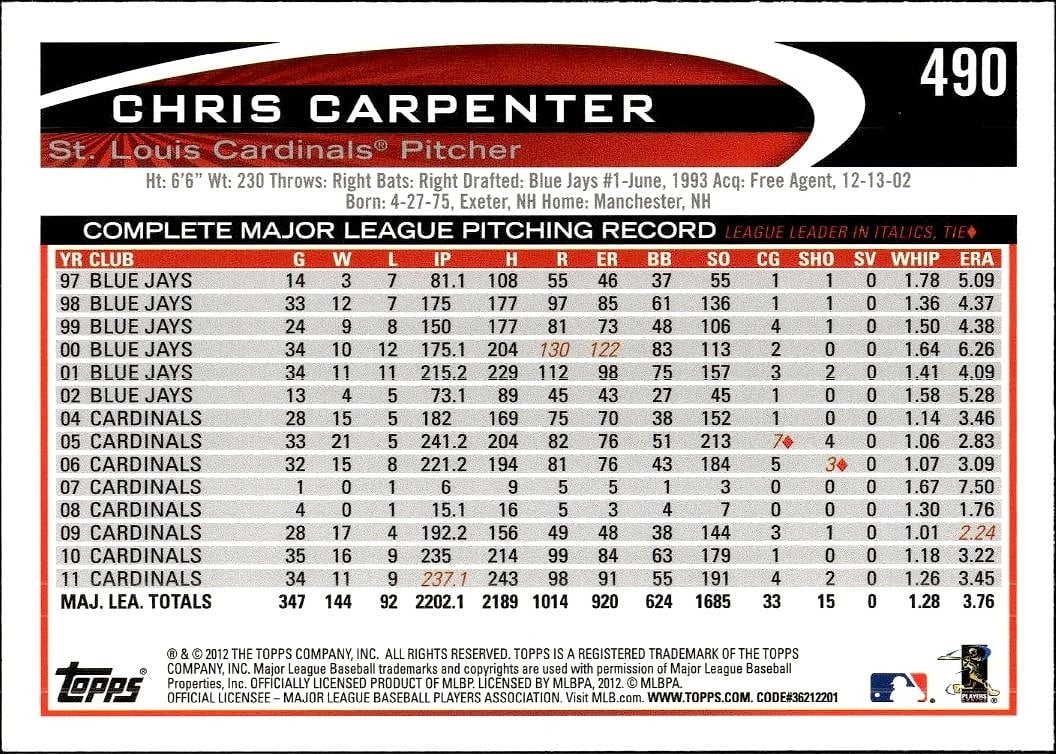Chris Carpenter thumbnail 2