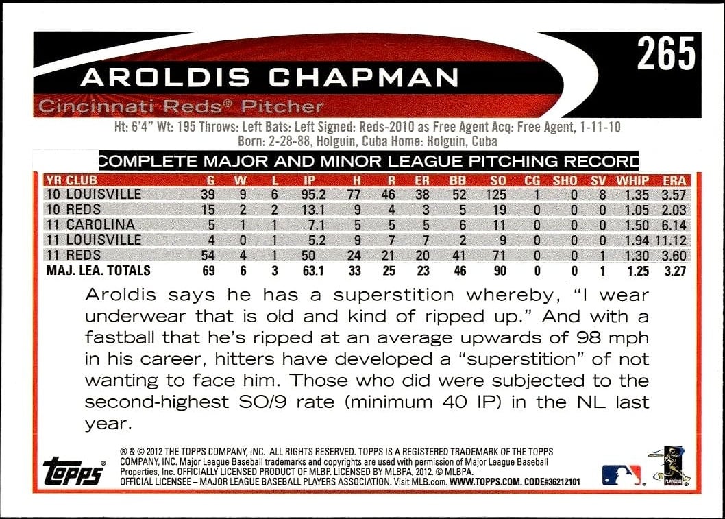 Aroldis Chapman thumbnail 2
