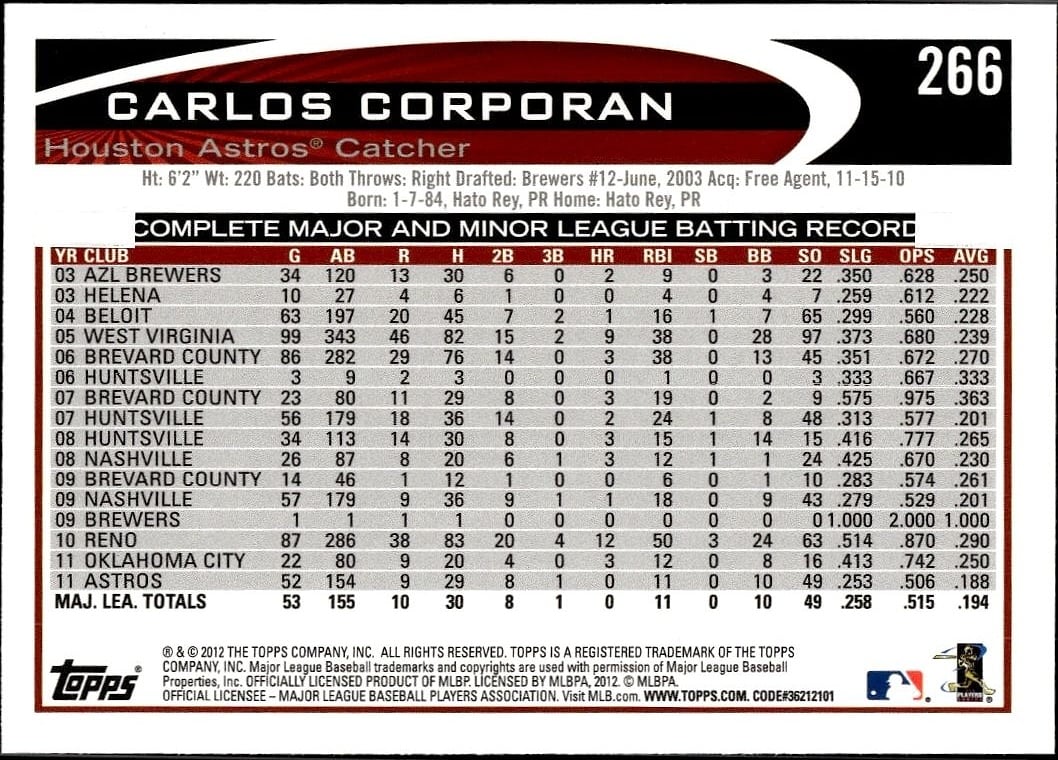 Carlos Corporan thumbnail 2