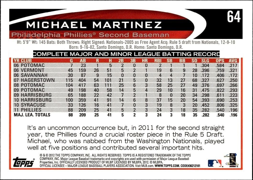Michael Martinez thumbnail 2