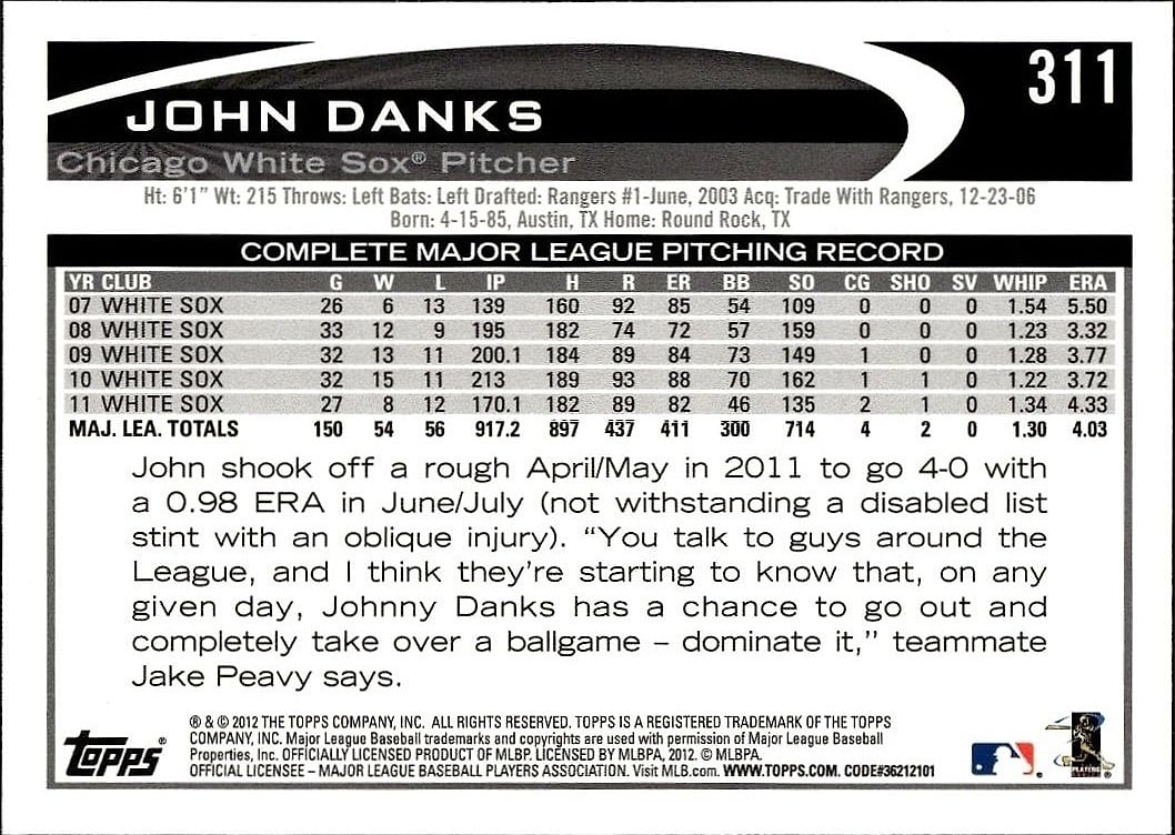 John Danks thumbnail 2