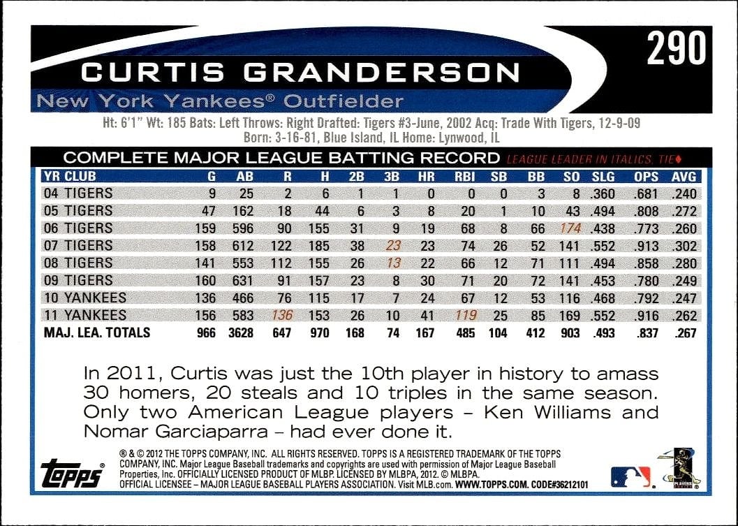 Curtis Granderson thumbnail 2