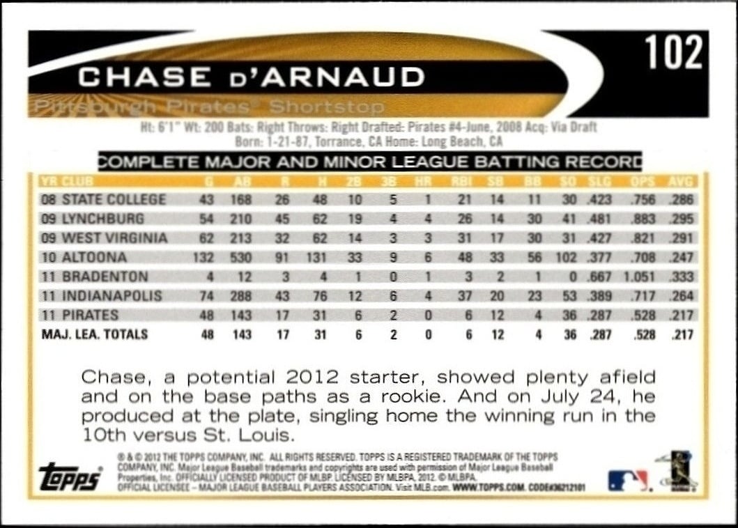 Chase D'Arnaud thumbnail 2