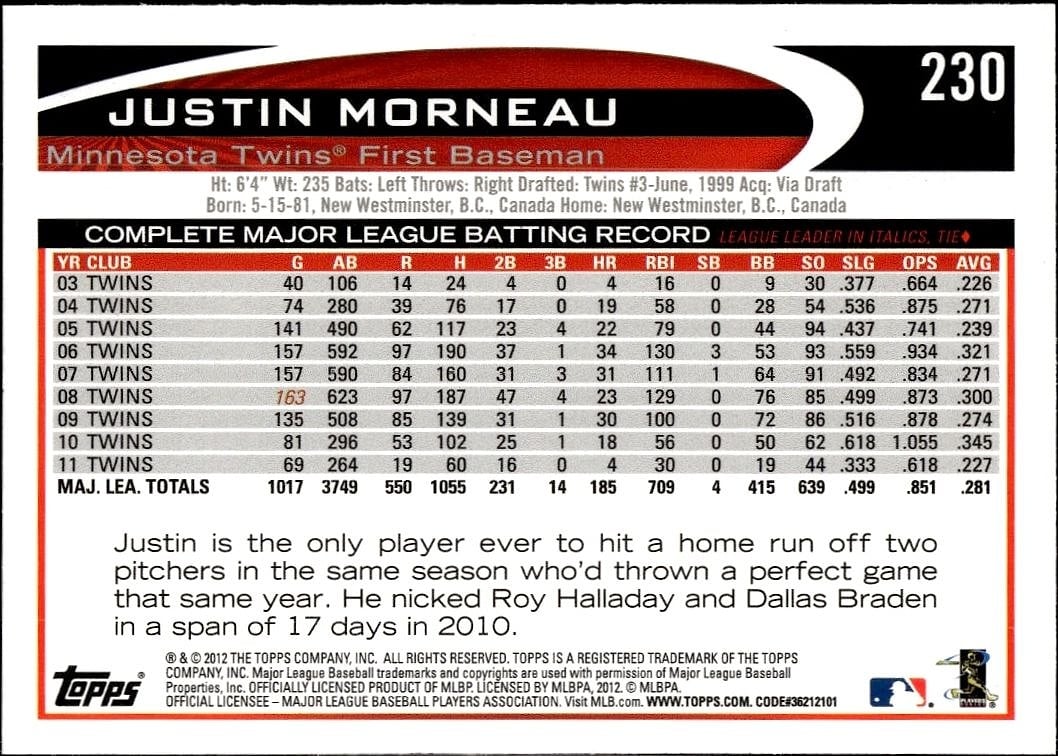 Justin Morneau thumbnail 2