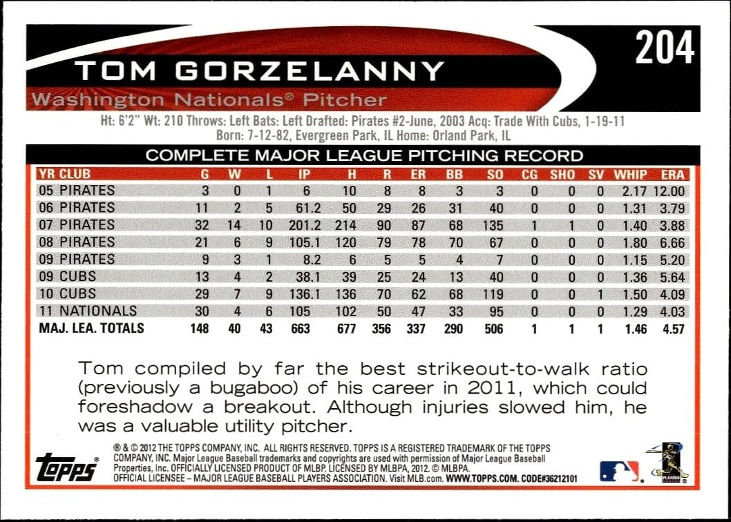 Tom Gorzelanny thumbnail 2