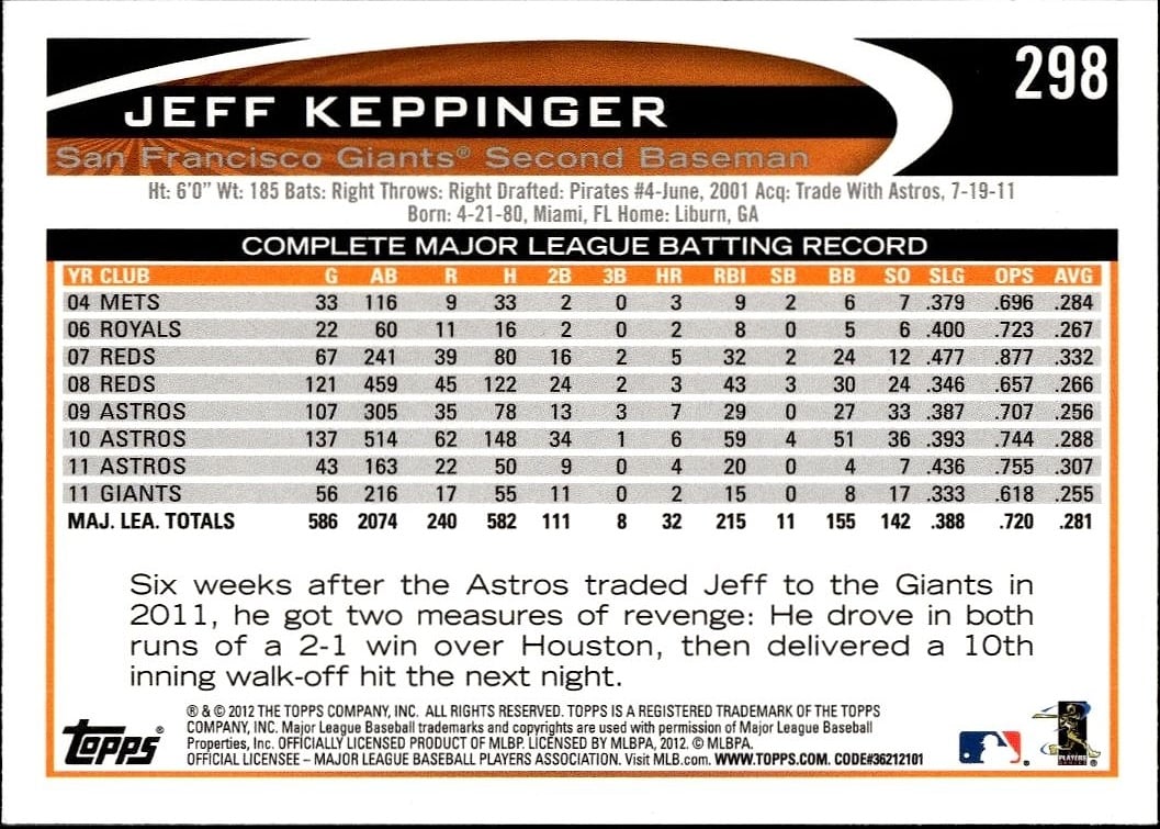 Jeff Keppinger thumbnail 2