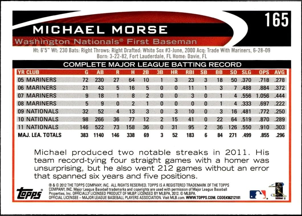 Mike Morse thumbnail 2