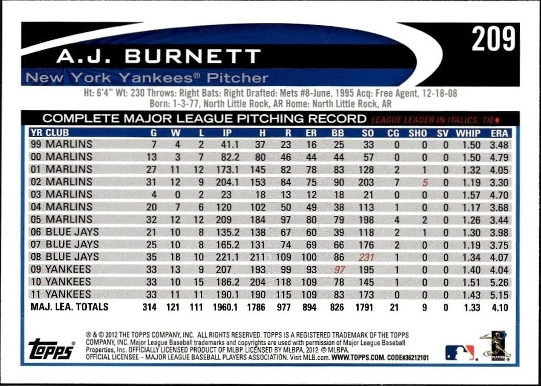 A.J. Burnett thumbnail 2
