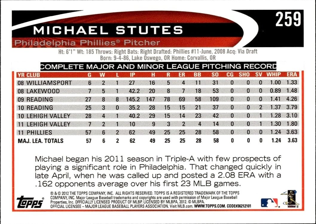 Michael Stutes thumbnail 2