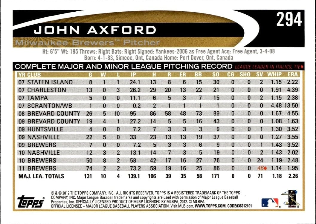 John Axford thumbnail 2