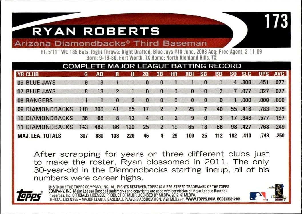 Ryan Roberts thumbnail 2