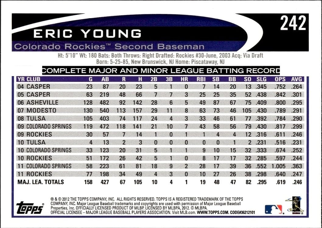 Eric Young thumbnail 2