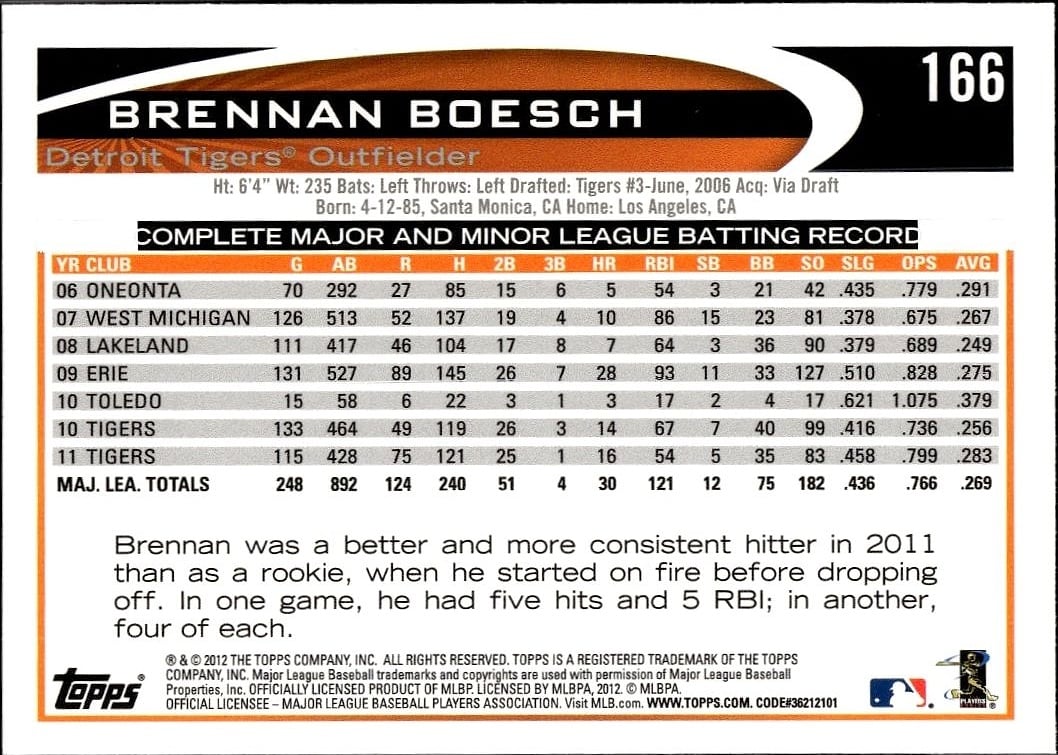 Brennan Boesch thumbnail 2