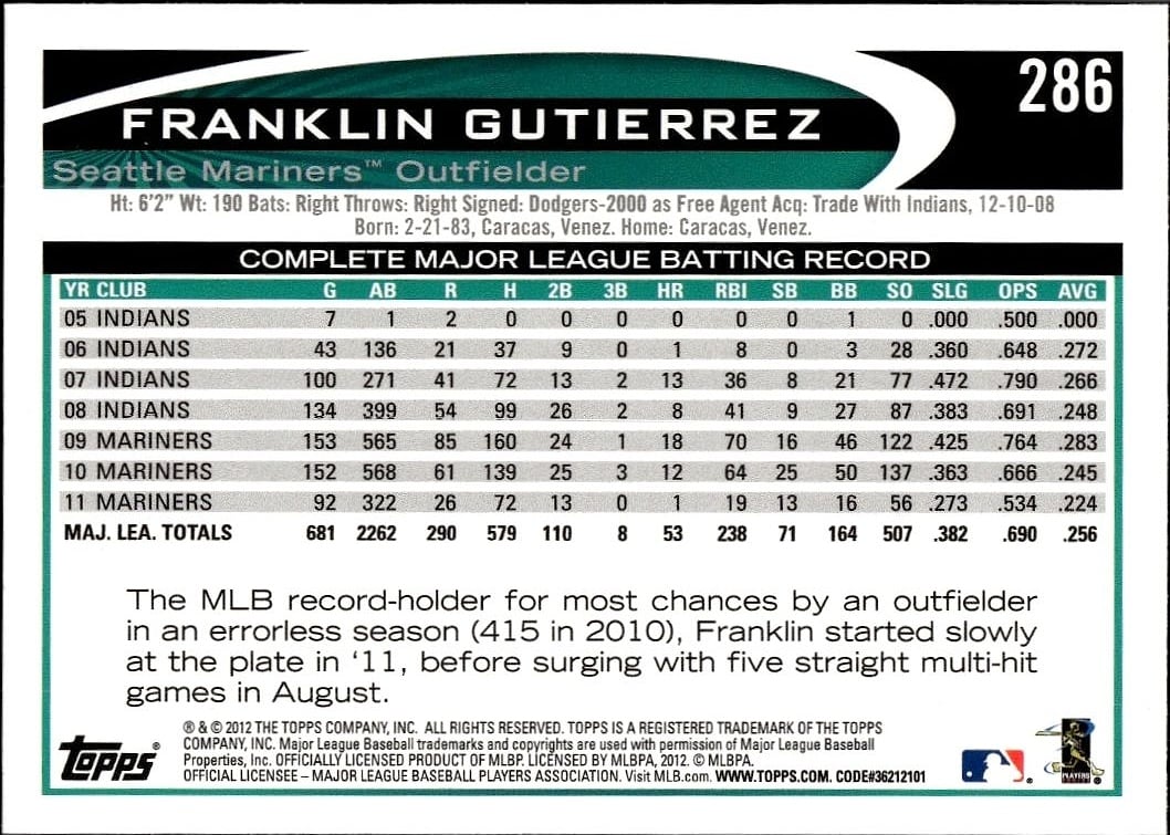 Franklin Gutierrez thumbnail 2