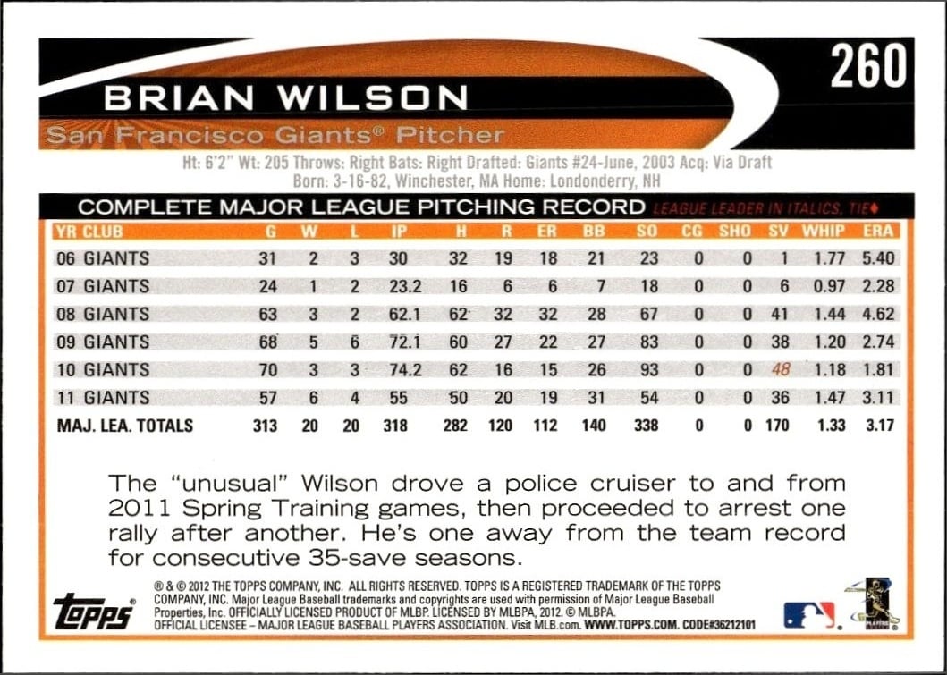 Brian Wilson thumbnail 2