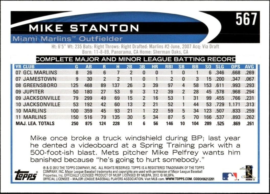 Mike Stanton thumbnail 2
