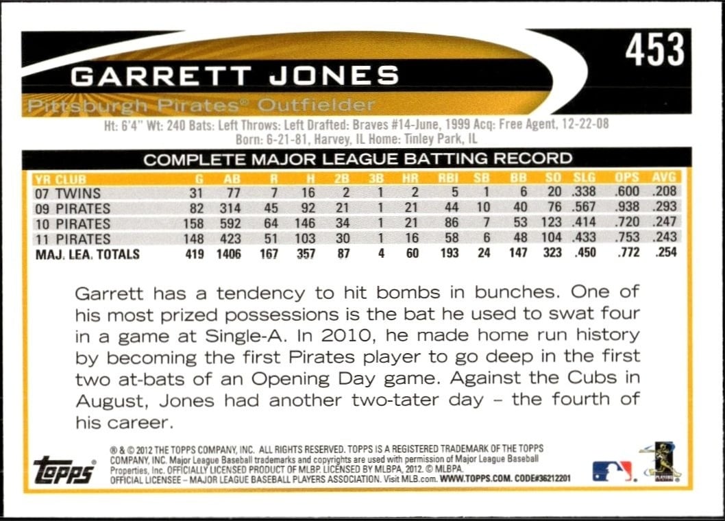Garrett Jones thumbnail 2