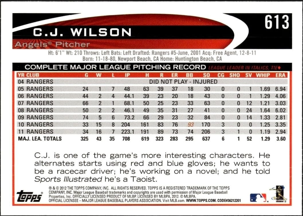 C.J. Wilson thumbnail 2