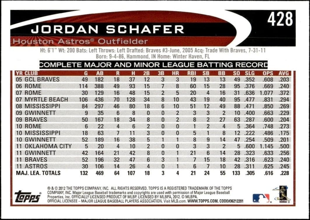 Jordan Schafer thumbnail 2