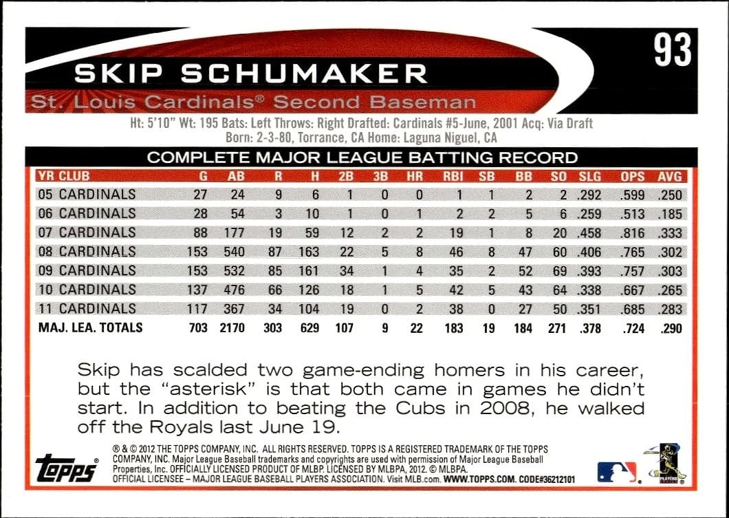 Skip Schumaker thumbnail 2