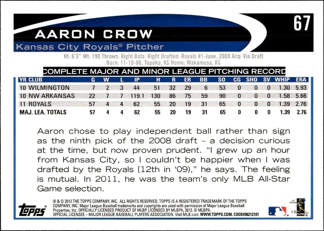 Aaron Crow thumbnail 2