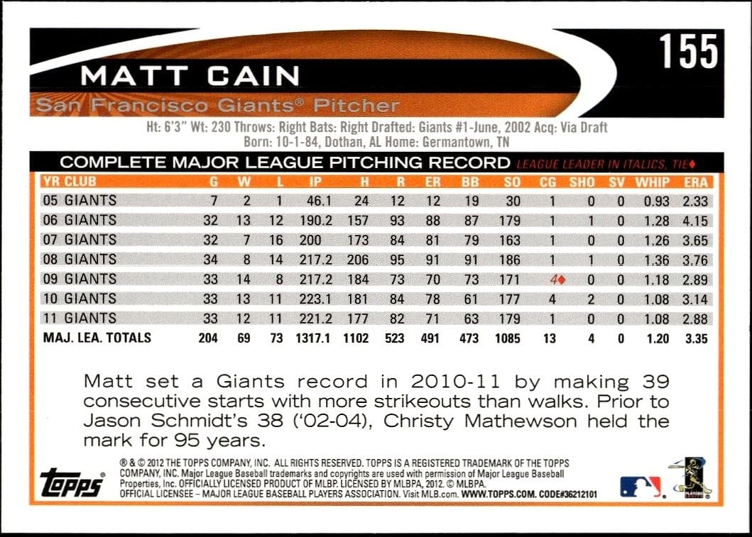 Matt Cain thumbnail 2