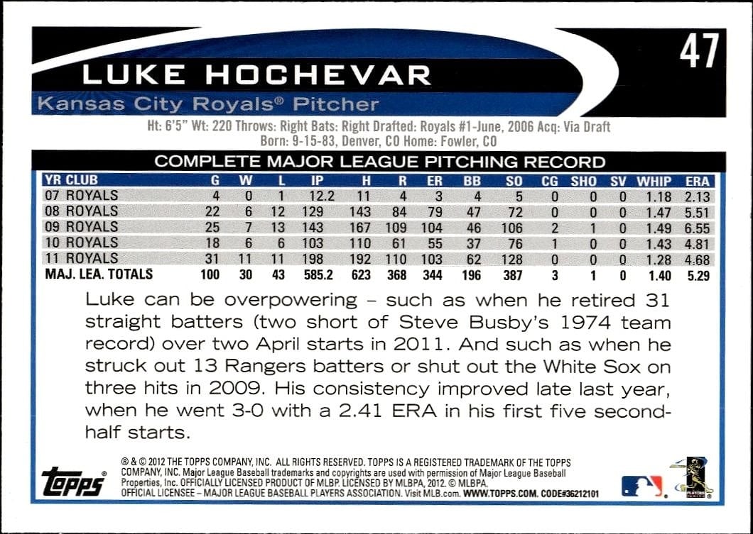 Luke Hochevar thumbnail 2