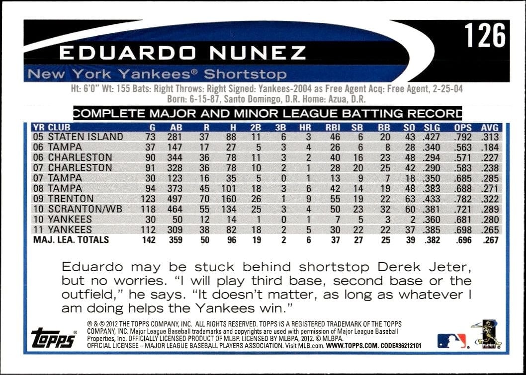 Eduardo Nunez thumbnail 2