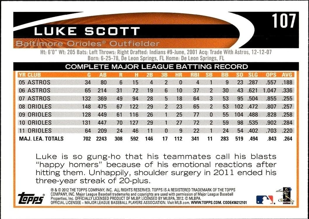 Luke Scott thumbnail 2