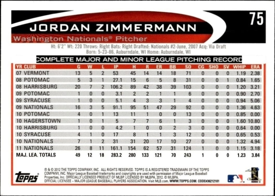 Jordan Zimmermann thumbnail 2