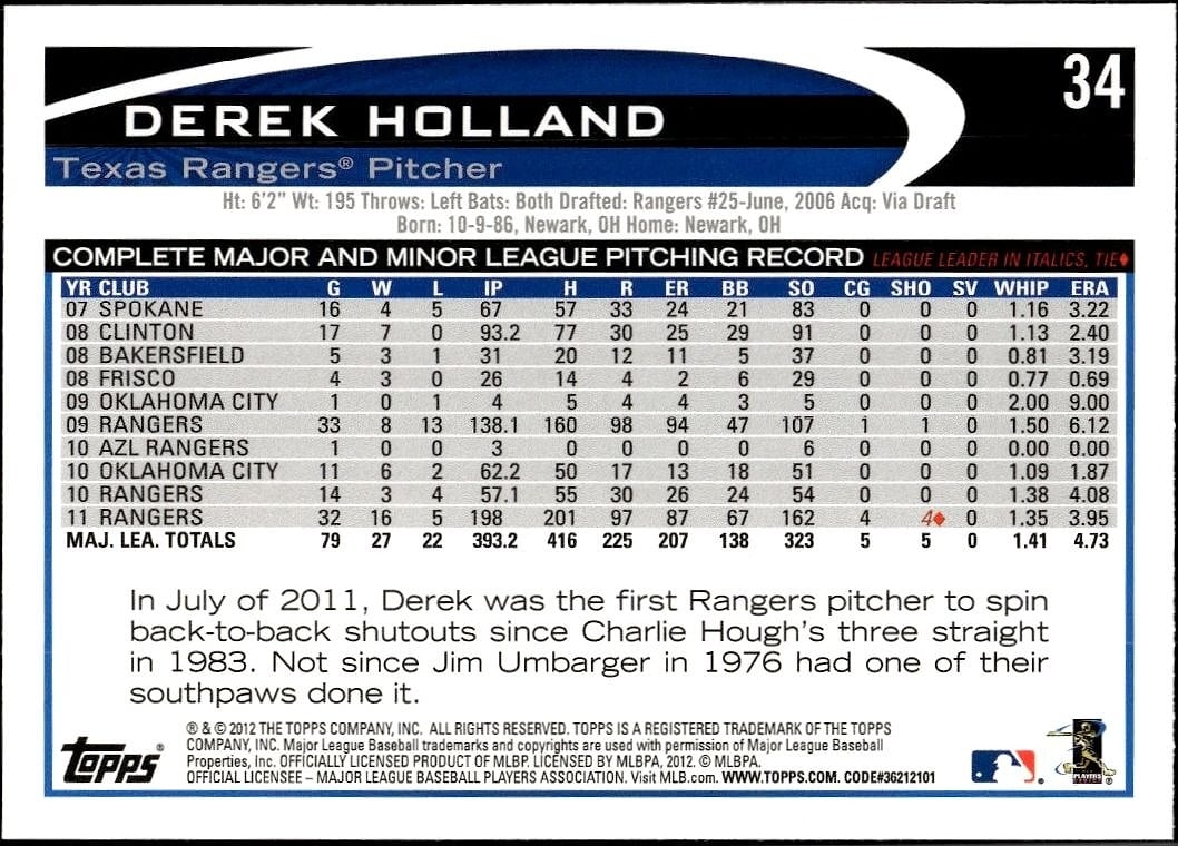 Derek Holland thumbnail 2