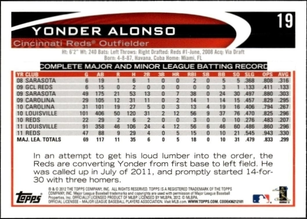 Yonder Alonso thumbnail 2
