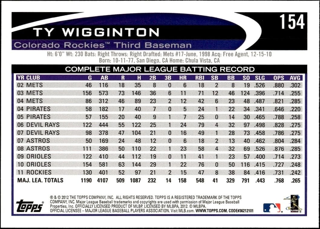 Ty Wigginton thumbnail 2