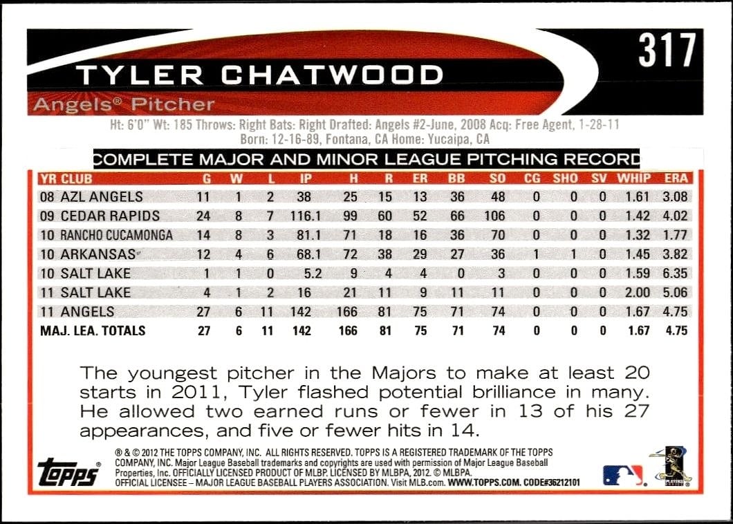 Tyler Chatwood thumbnail 2