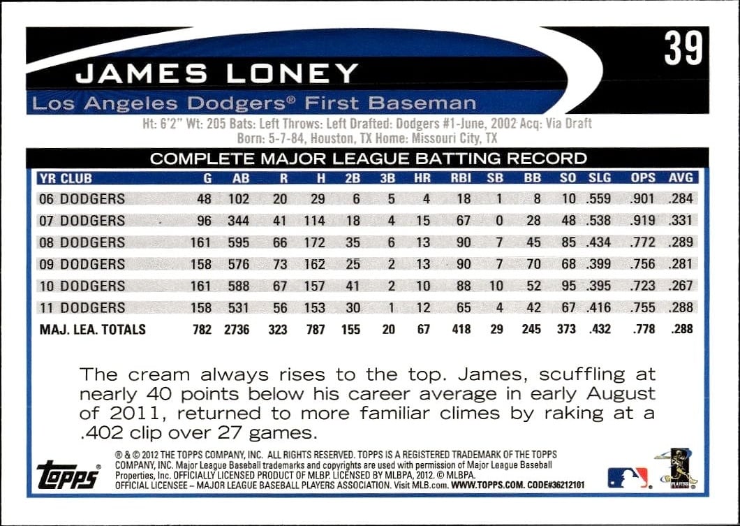 James Loney thumbnail 2