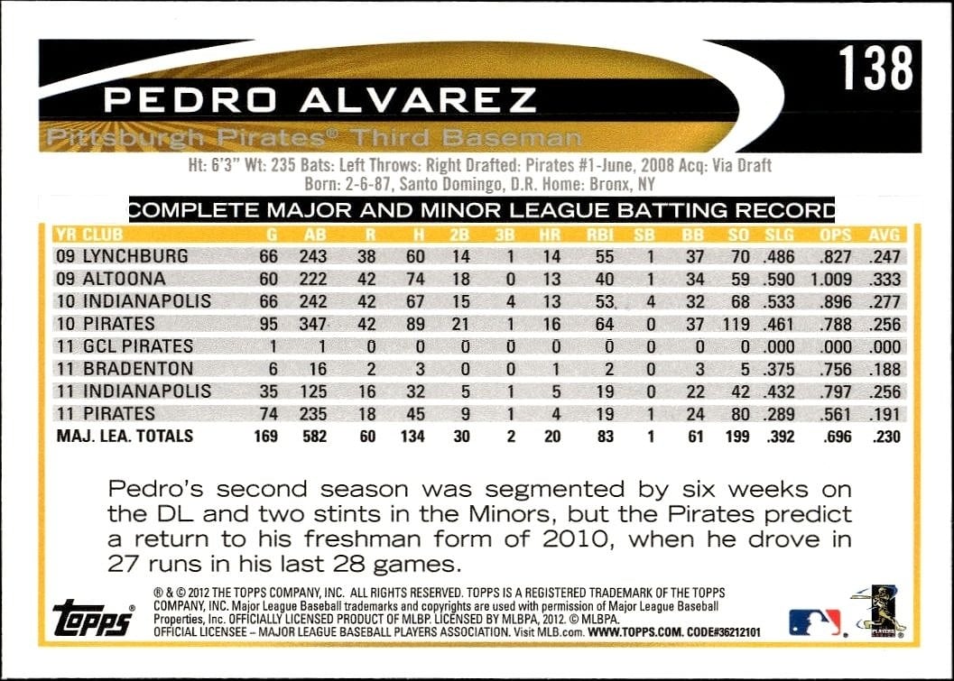 Pedro Alvarez thumbnail 2