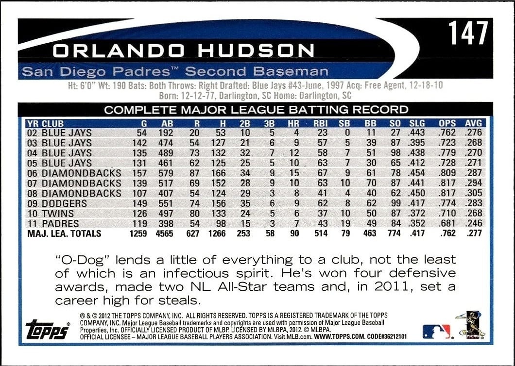 Orlando Hudson thumbnail 2