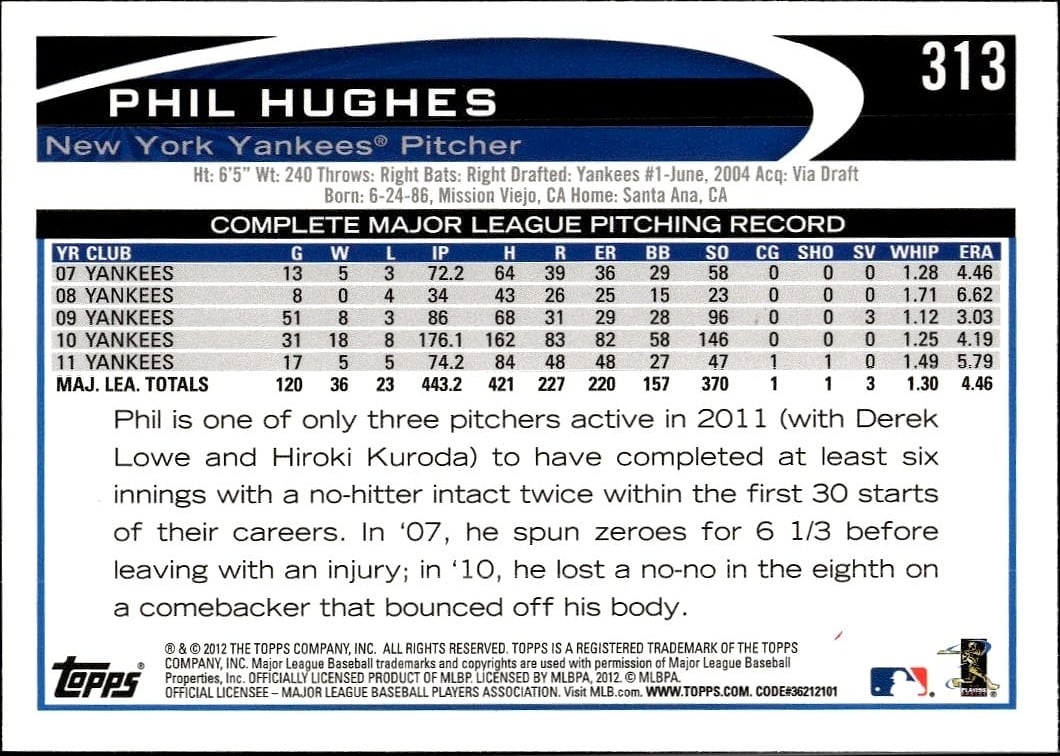 Phil Hughes thumbnail 2