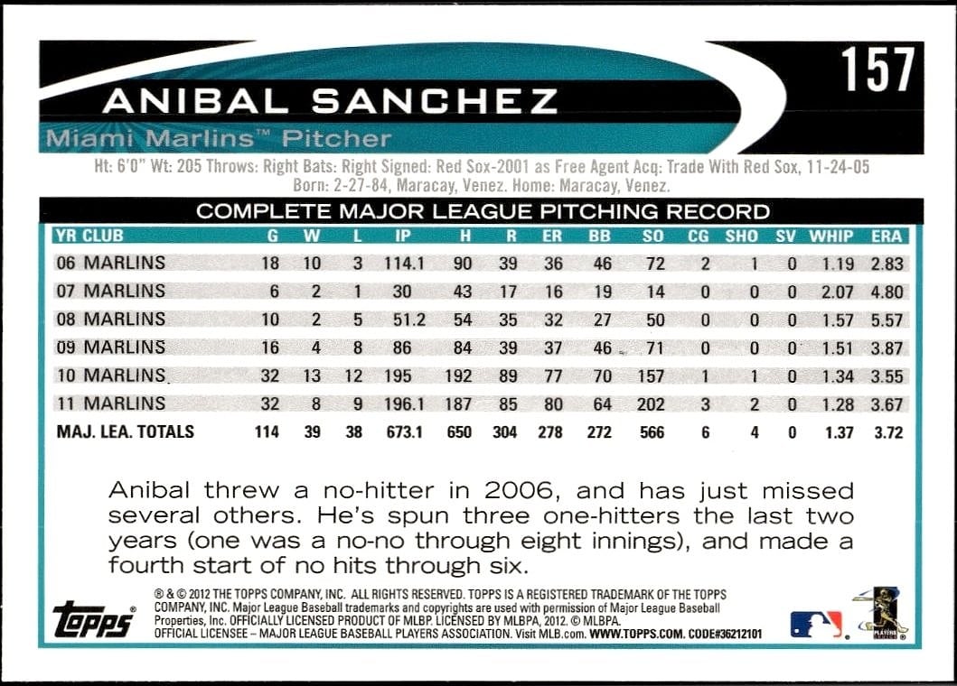 Anibal Sanchez thumbnail 2