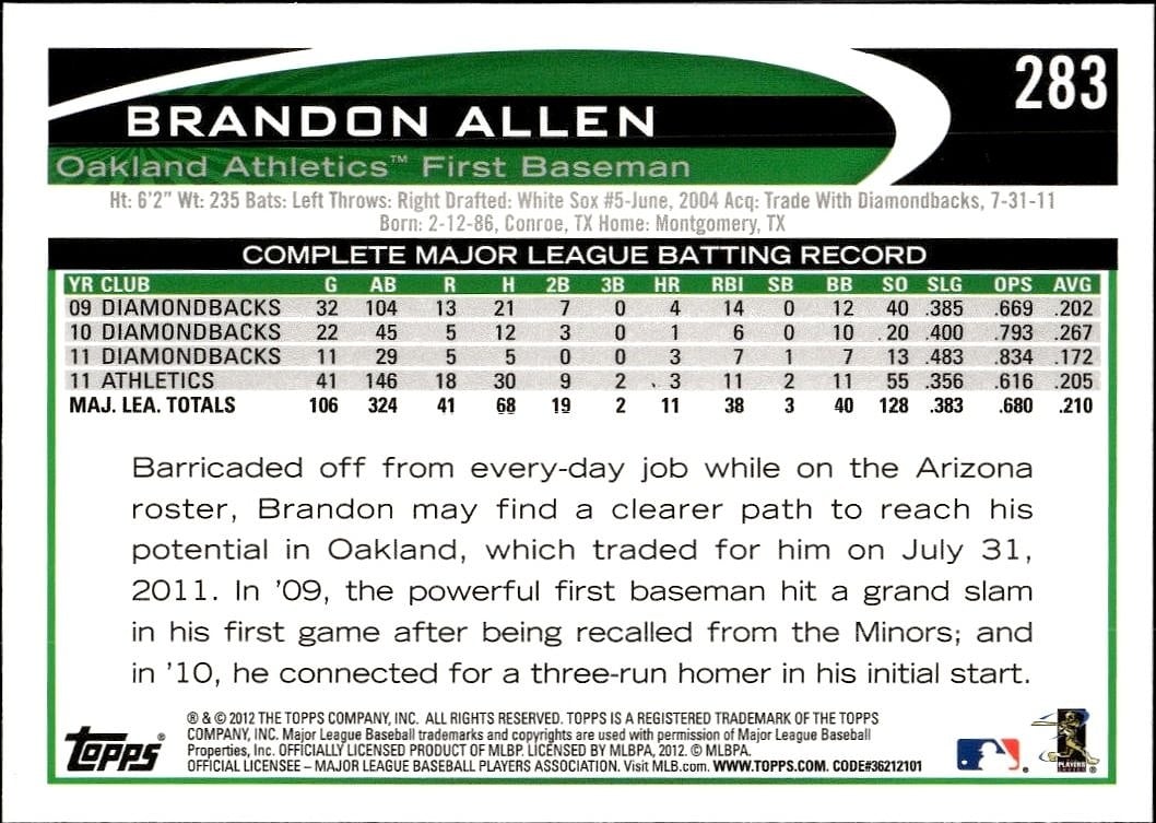 Brandon Allen thumbnail 2