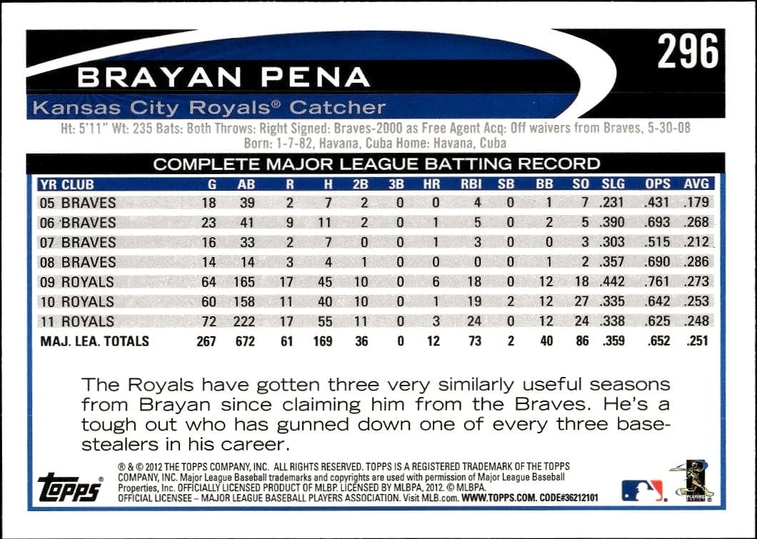 Brayan Pena thumbnail 2