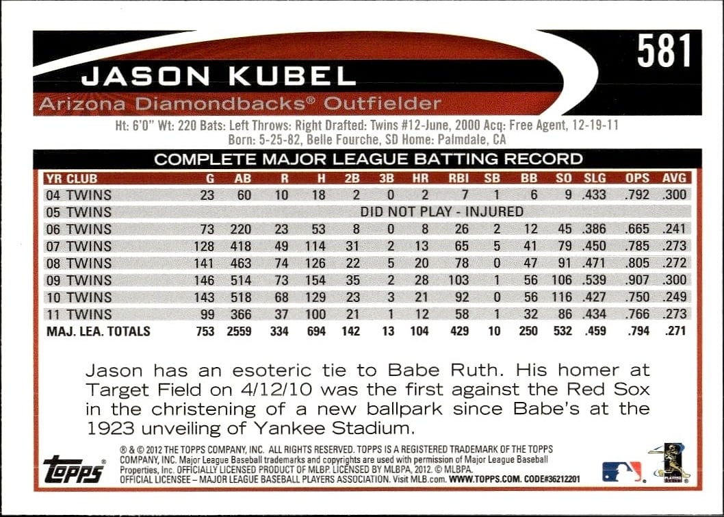 Jason Kubel thumbnail 2