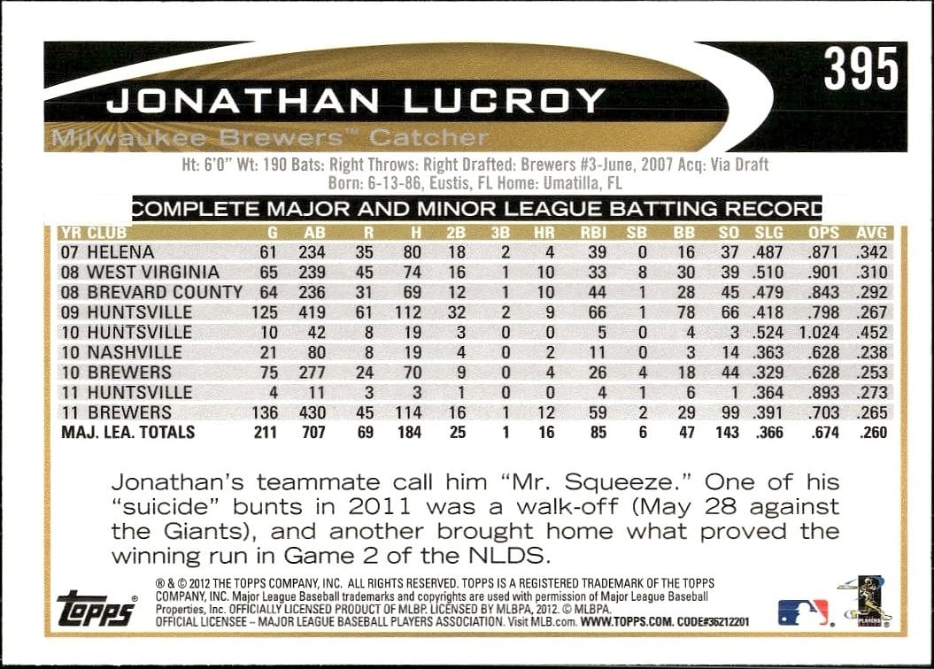Jonathan Lucroy thumbnail 2